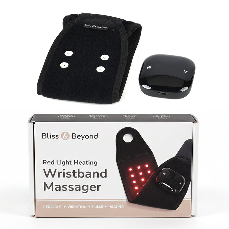 Wrist Wrap