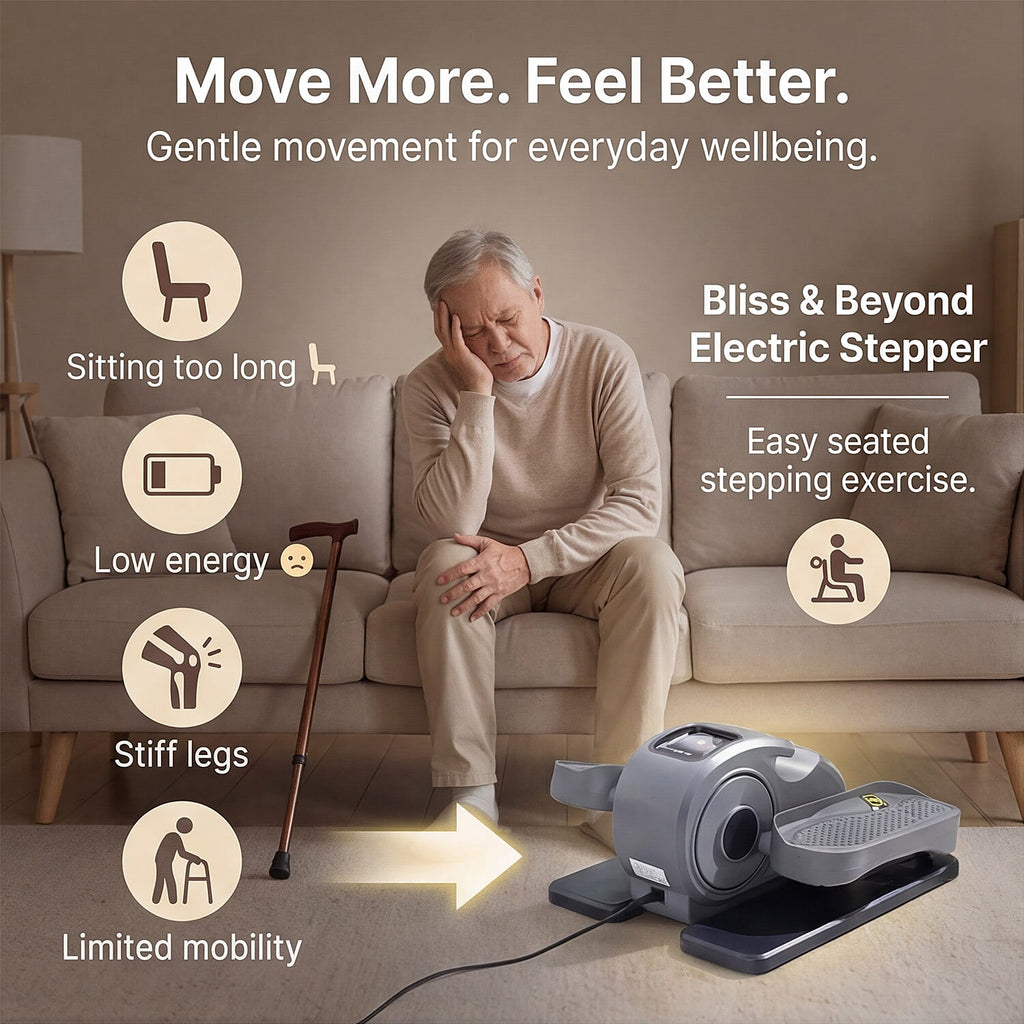 "Bliss & Beyond Stepper without bluetooth  -Grey                                                              Speed- 1-12 gears 2. The running direction can be adjusted (forward or reverse). 3. Mode-