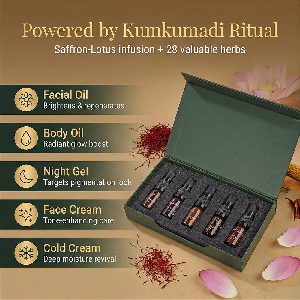 Pure Glo Discovery Set Of 5 Kumkumadi Gift Face Cream, Cold Cream, Night Gel, Body Oil - Face Oil - 5ml Each