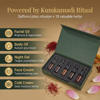 Pure Glo Discovery Set Of 5 Kumkumadi Gift Face Cream, Cold Cream, Night Gel, Body Oil - Face Oil - 5ml Each