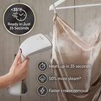 Breville EliteTEMP Handheld Garment Steamer - White
