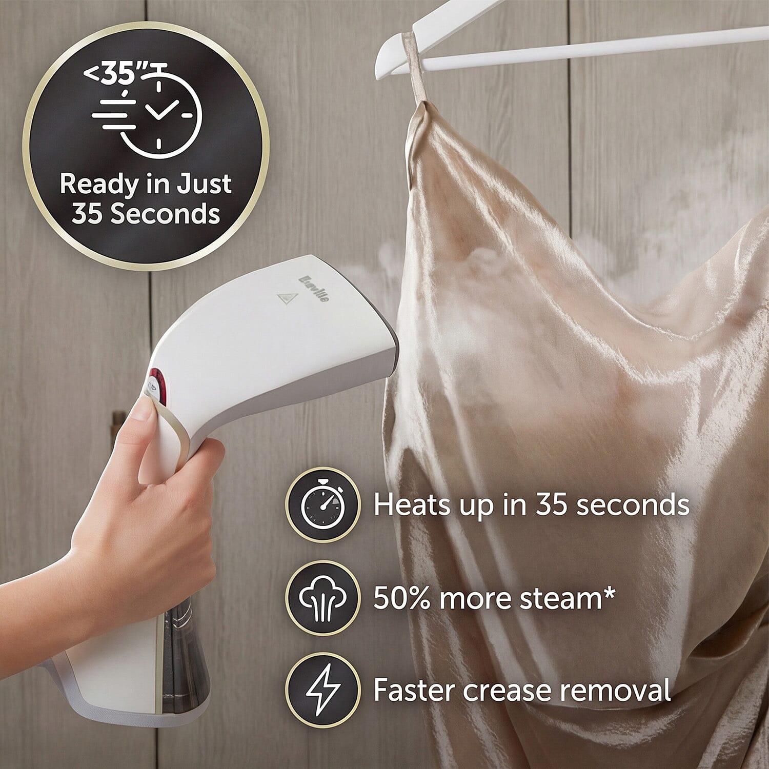 Breville EliteTEMP Handheld Garment Steamer - White