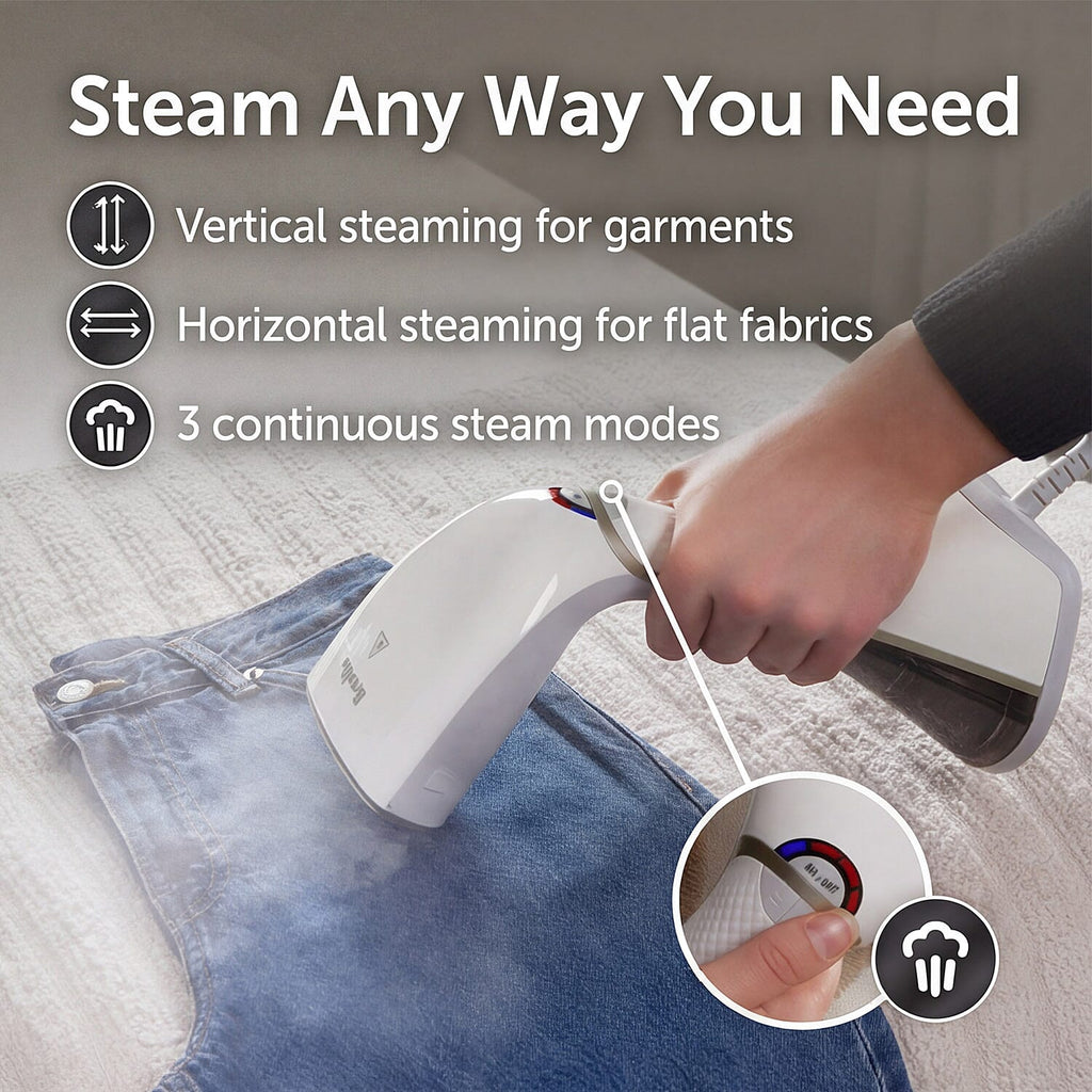 Breville EliteTEMP Handheld Garment Steamer - White