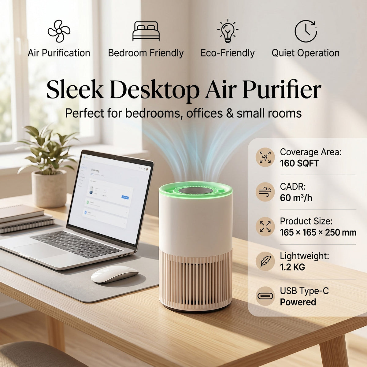 Bliss - Beyond H13 True HEPA Air Purifier - Desktop Negative Ion Generator Air Cleaner