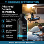 Shelby Ultimate Ceramic Coating 100ml - Black - Blue