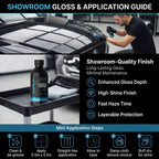 Shelby Ultimate Ceramic Coating 100ml - Black - Blue
