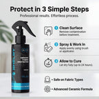 Shelby Ceramic Fabric Protector - Black - Blue