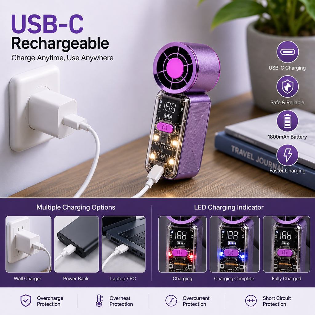 LIVMORE K688 High Speed Mini Turbo Fan - Premium 3000mAh Battery Operated Portable Handheld Fan with 6 Speed Control and Built-in Light - Grey_8493370_4