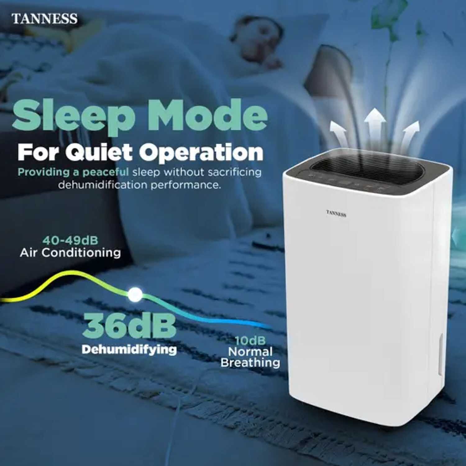 Powerful 12L Electric Dehumidifier With Smart Digital Humidity Control, Fast Laundry Drying Mode,24H Timer, Quiet Sleep Function And Continuous Drainage