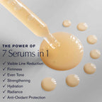 LOWEST EVER SPRING DEAL-Estee Lauder Advance Night Serum - 50ml