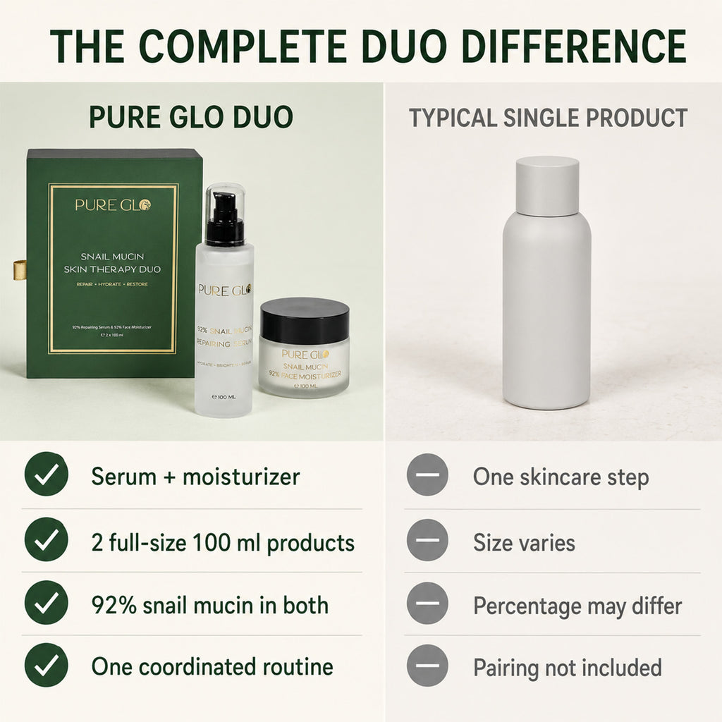" Snail Mucin Repairing Serum 100ml, Hydrating Serum for Face with Snail Secretion Filtrate for Dull Skin & Fine Lines, Korean Skin Care 100ml / 3.3oz  Snail Mucin 92% Face Moisturizer, 3.52 Oz, Light_8518553_4