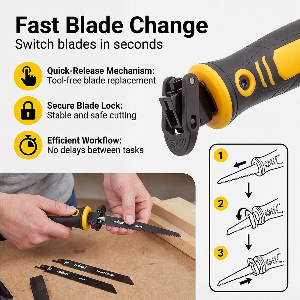 3-in-1 Quick Change Multi-Purpose Saw