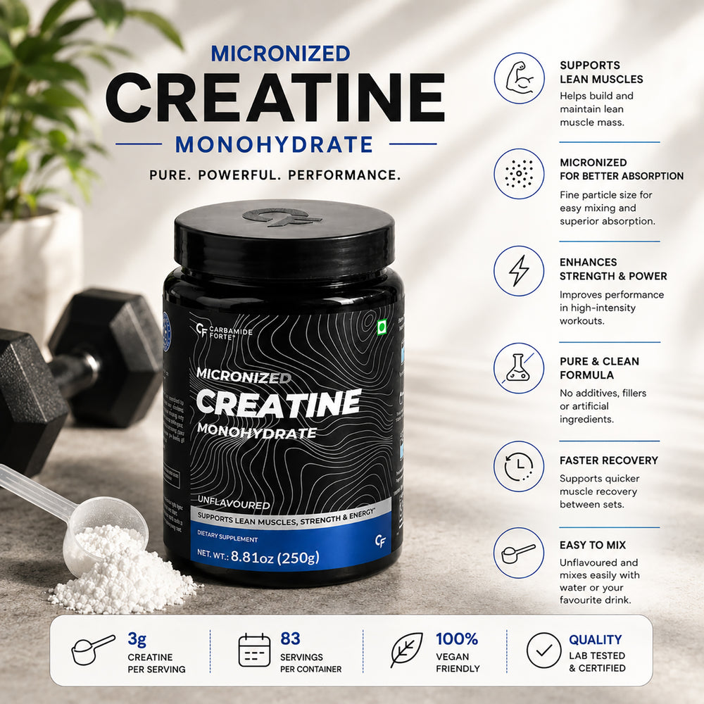 "CARBAMIDE FORTE MICRONISED CREATINE MONOHYDRATE POWDER 83 SERVINGS – 250g/ 8.8oz"_8523784_1