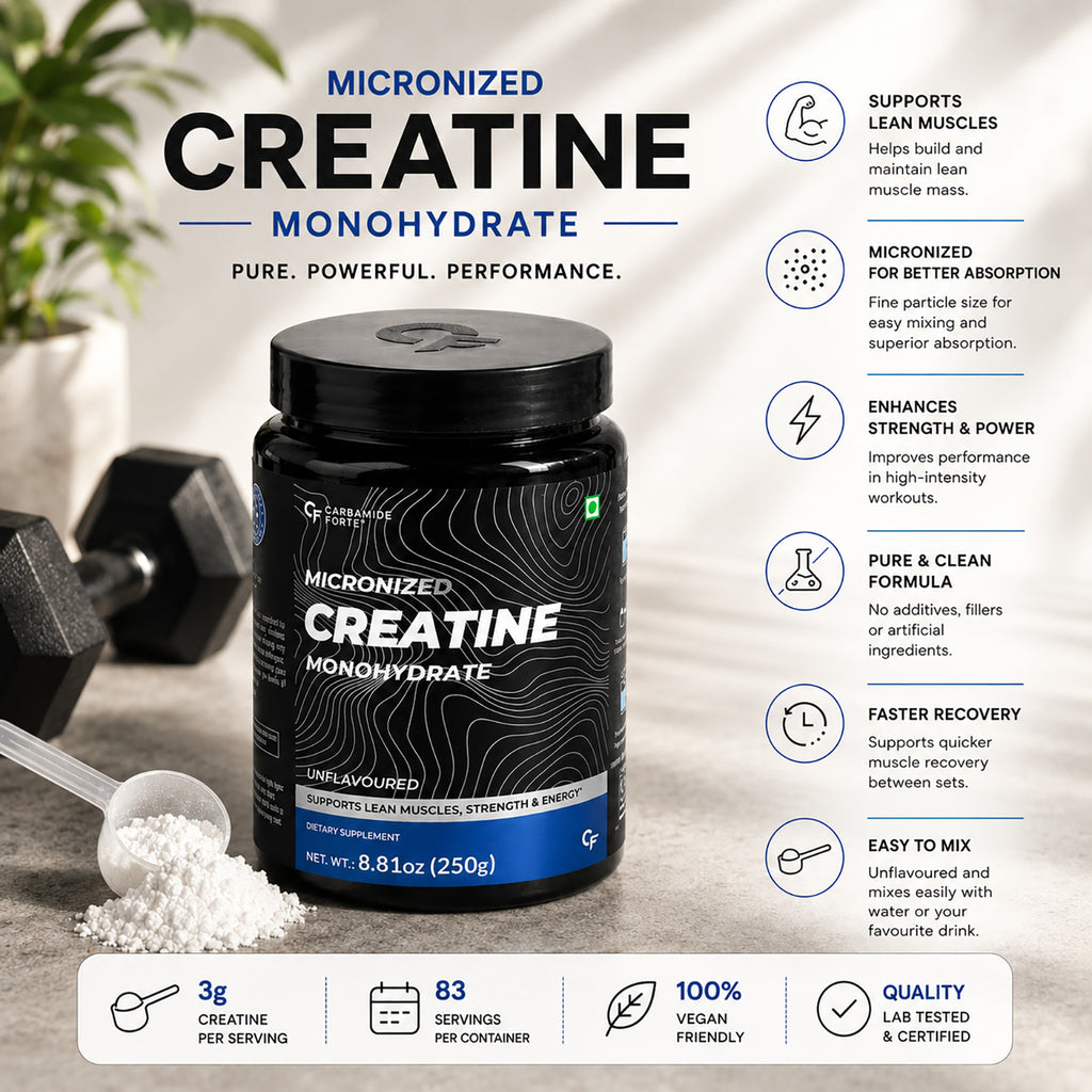 "CARBAMIDE FORTE MICRONISED CREATINE MONOHYDRATE POWDER 83 SERVINGS – 250g/ 8.8oz"_8523784_1