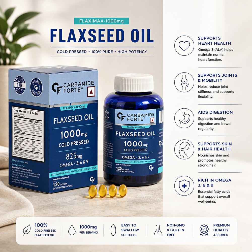 Carbamide Forte Cold Pressed Flaxseed Oil 1000mg Capsule_8523786_1