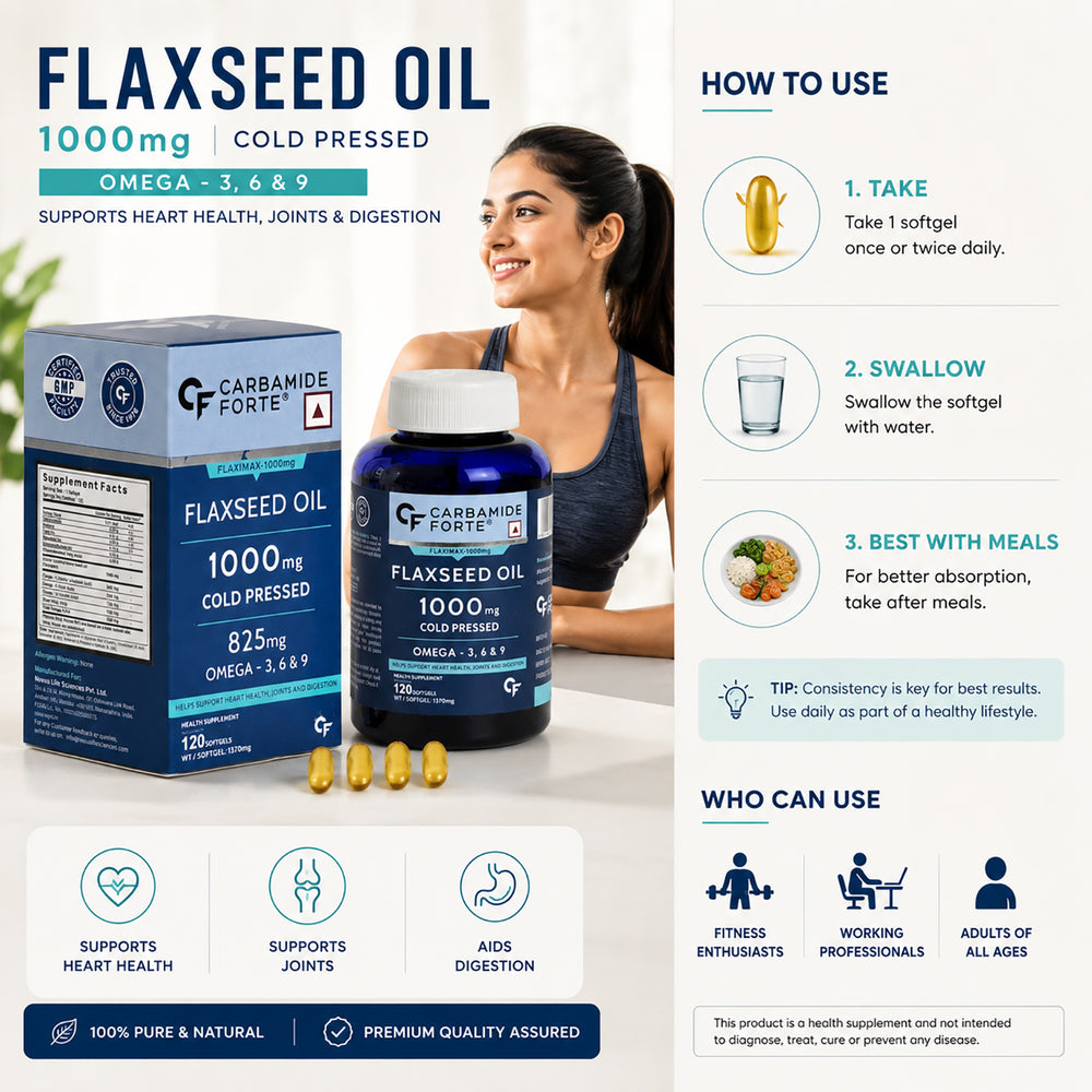 Carbamide Forte Cold Pressed Flaxseed Oil 1000mg Capsule_8523786_3