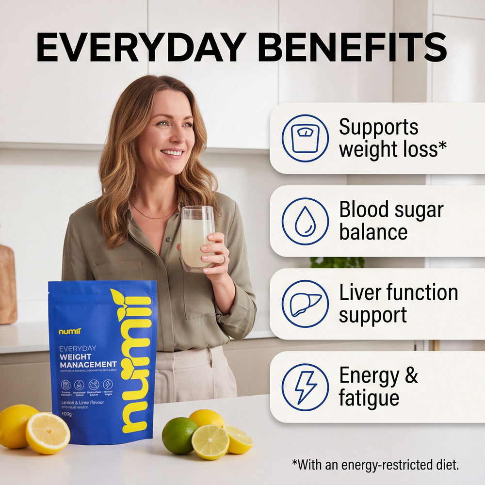 Numii Weight Loss Programme Capsules_8538126_3