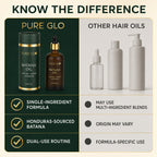 100% Pure Batana Oil - Lightweight Leave-In & Pre-Wash Oil for Dry, Damaged, High Porosity Hair - Scalp & Hair Care for Healthier, Longer-Looking Hair - Honduras Sourced (4 fl oz)_8542628_3
