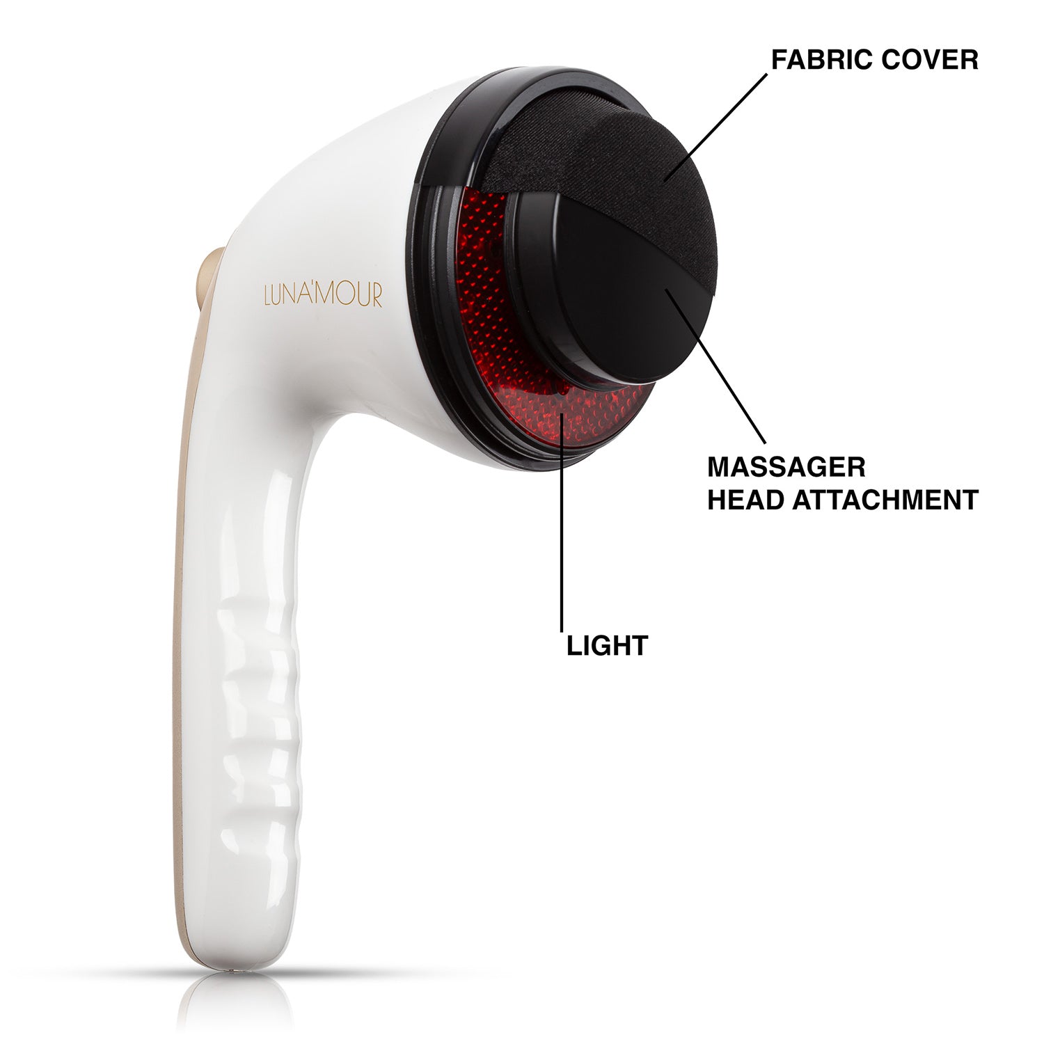 Luna'mour Sculpt8 Lymphatic Drainage & Body Contour Beauty Massager_8548031_2
