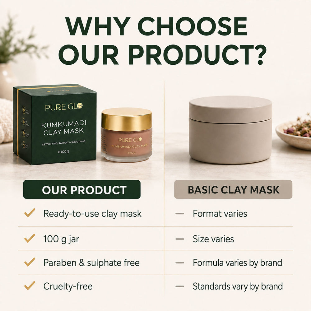 "Kumkumadi Clay Mask 100g "_8562062_2