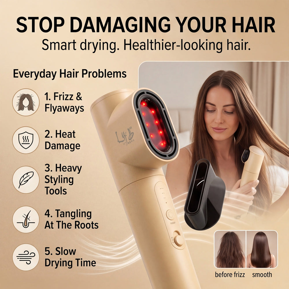 Lab Life Insummer Hair Dryer with Curley Flex Pro Cord System and Magnetic Attachments - Gold Edition - Lifetime Warranty