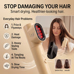 Brand New This Weekend - Lab Life Insummer Hair Dryer with Curley Flex Pro Cord System - Gold Edition - Lifetime Warranty