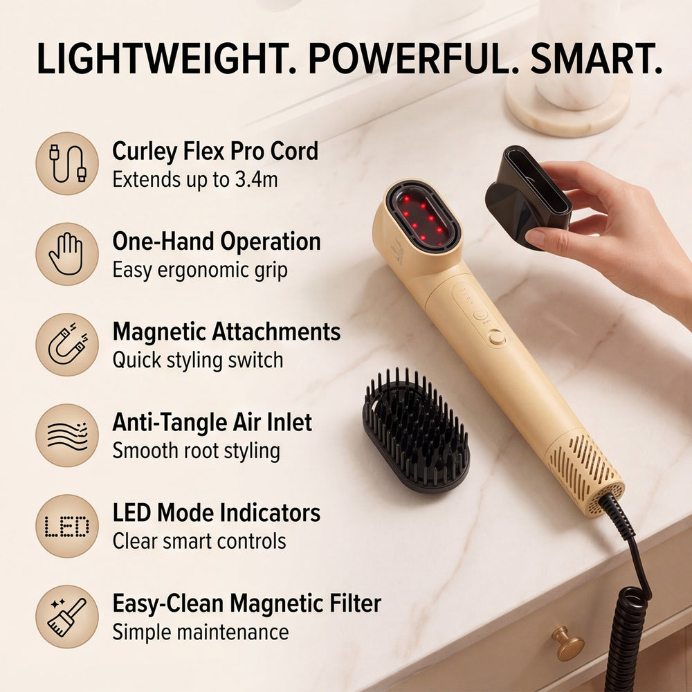 Lab Life Insummer Hair Dryer with Curley Flex Pro Cord System and Magnetic Attachments - Gold Edition - Lifetime Warranty