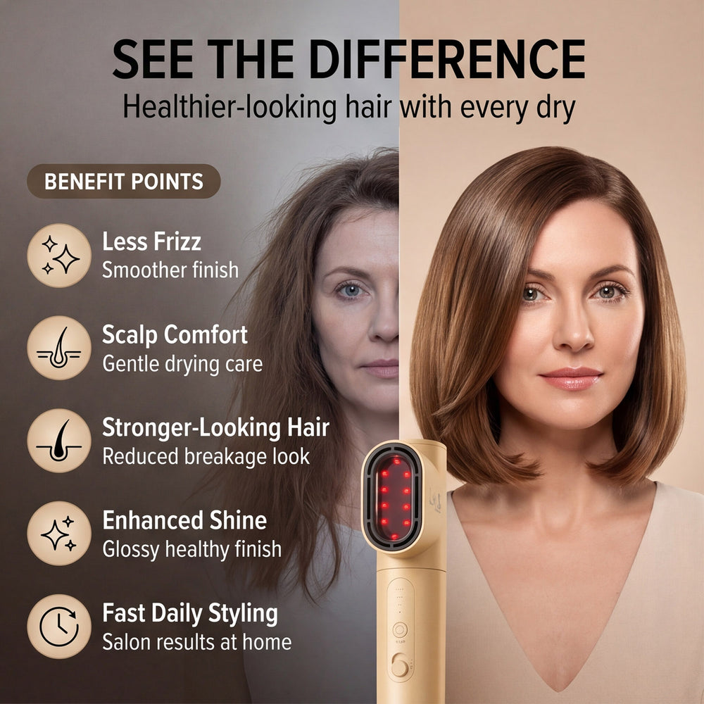 Lab Life Insummer Hair Dryer with Curley Flex Pro Cord System and Magnetic Attachments - Gold Edition - Lifetime Warranty
