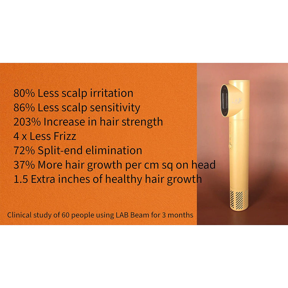 Lab Life Insummer Hair Dryer with Curley Flex Pro Cord System and Magnetic Attachments - Gold Edition - Lifetime Warranty