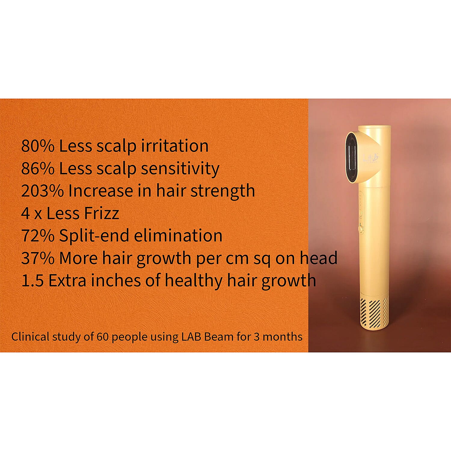 Brand New This Weekend - Lab Life Insummer Hair Dryer with Curley Flex Pro Cord System - Gold Edition - Lifetime Warranty