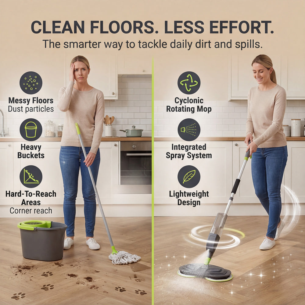 Brand New - Shine Rotating Mop With Spray - Grey