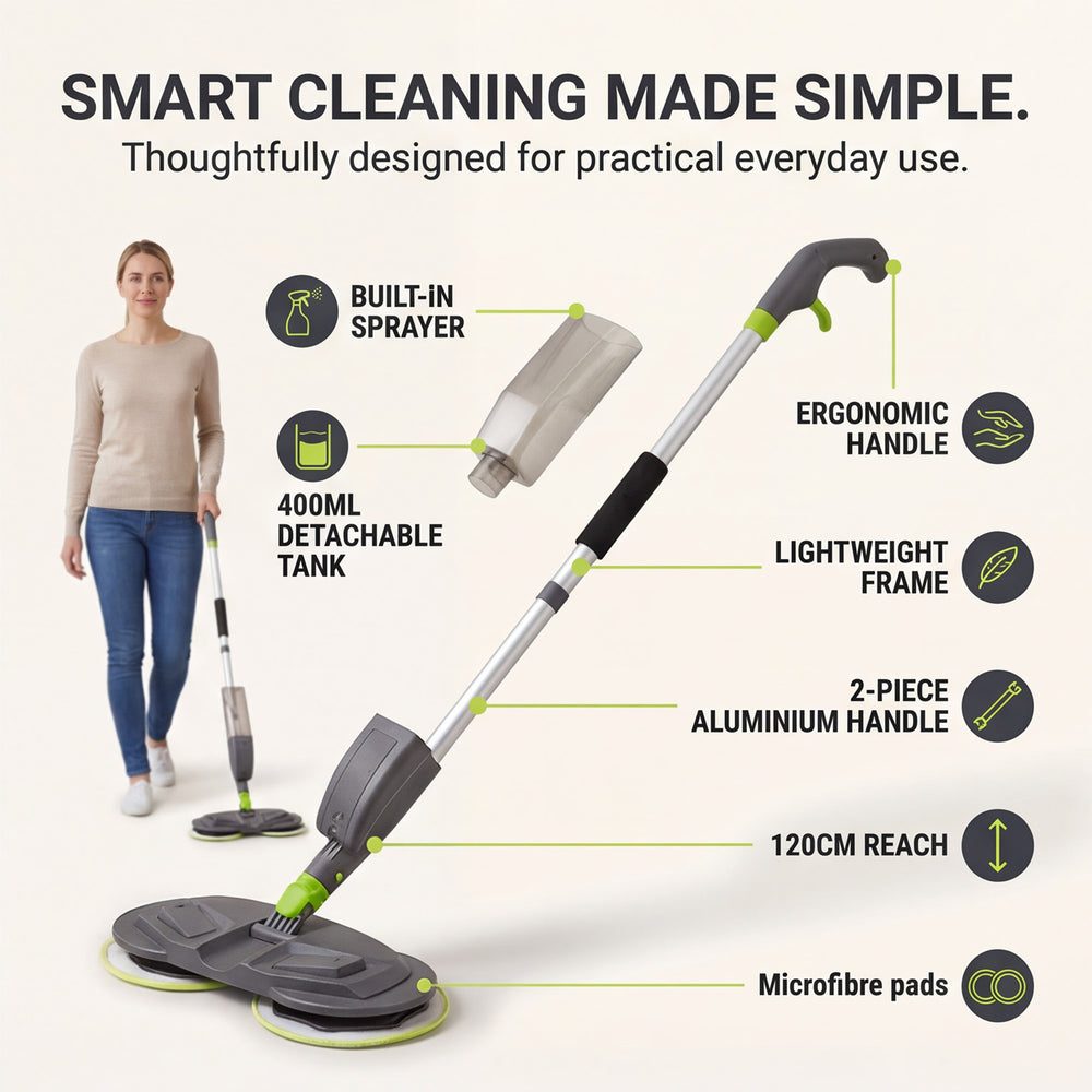 Brand New - Shine Rotating Mop With Spray - Grey