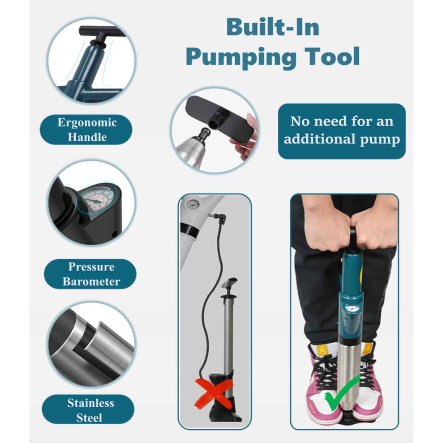 New Innovation High Pressure Air Drain Blaster Kit
