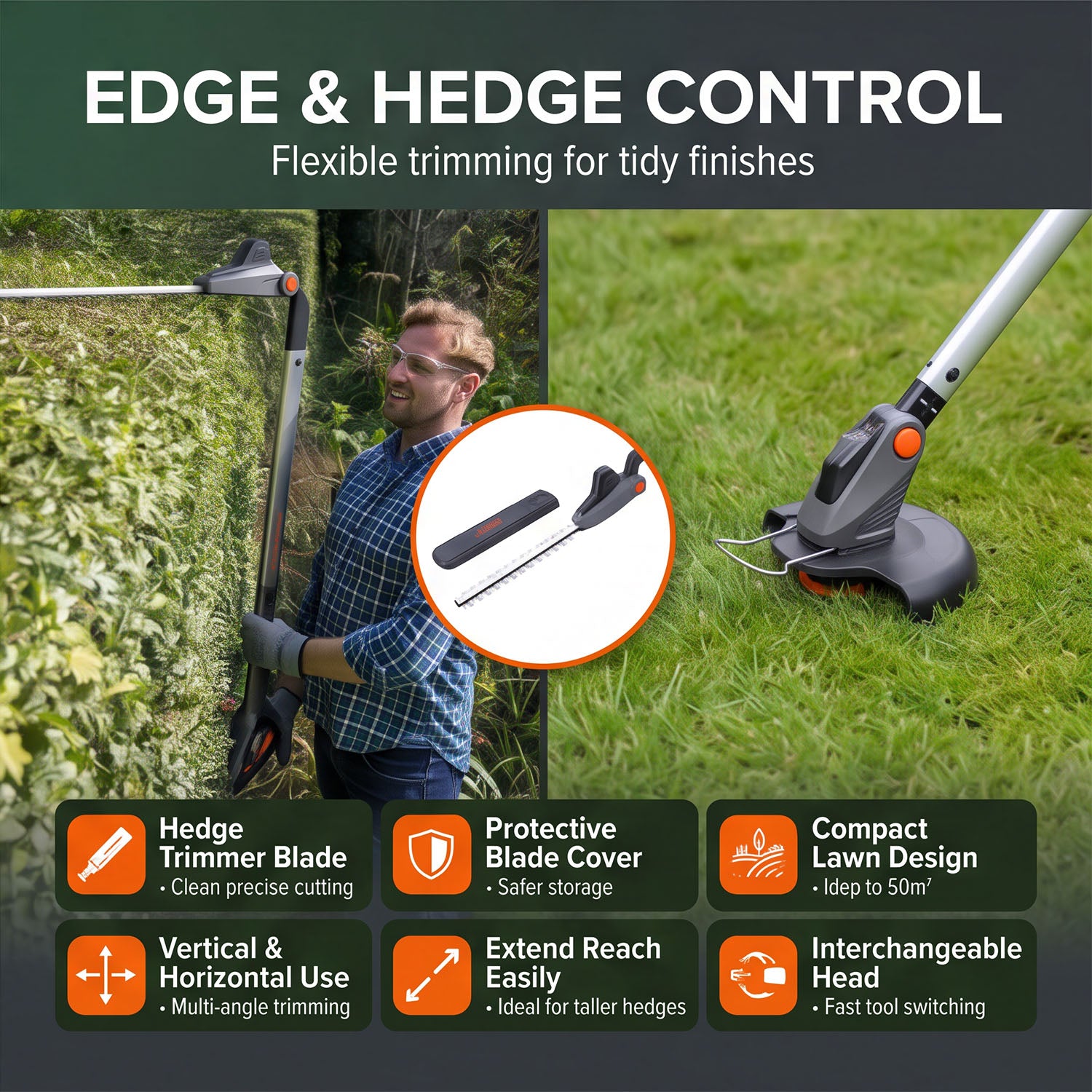 Iflex 3in1 Garden tool (Cordless Lawnmower with Mulching Blade and Grass Trimmer)