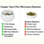 IW Special Kitchen Utensils (Size - One Size) - White_8611738_3