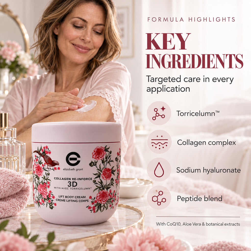 Elizabeth Grant Collagen Re-Inforce 3D Lift Body Cream - Supersize (980ml)_8628061_2