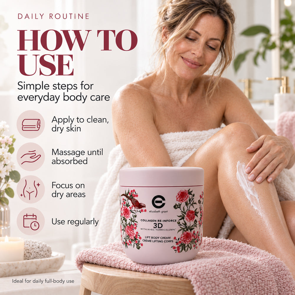 Elizabeth Grant Collagen Re-Inforce 3D Lift Body Cream - Supersize (980ml)_8628061_3