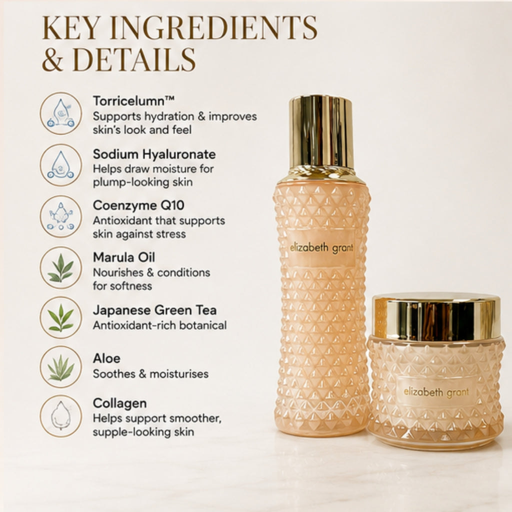Elizabeth Grant Vintage Collection 2-Piece Anti-Ageing Face Cream Set (90ml & 100ml)_8628063_3
