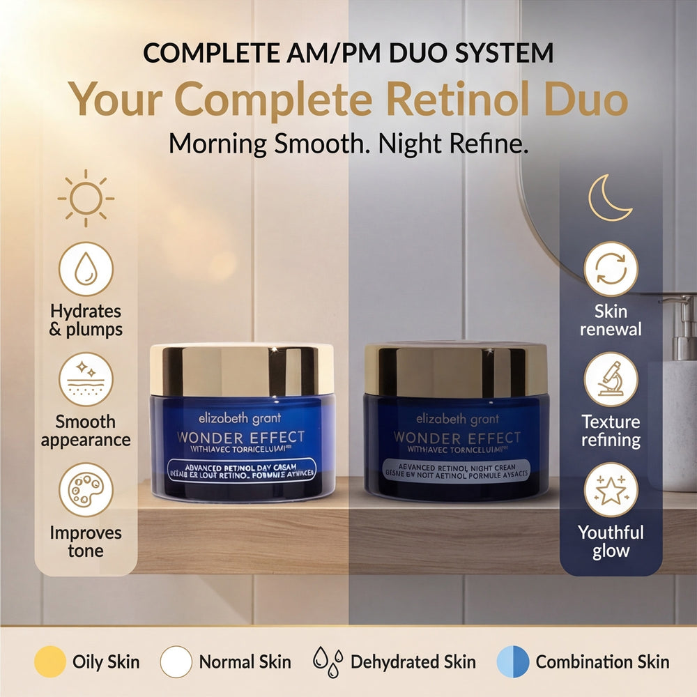 Elizabeth Grant Pack of 2 - Wonder Effect Advanced Retinol & Mandelic Acid Day & Night Cream Set (2 x 100ml)_8630282
