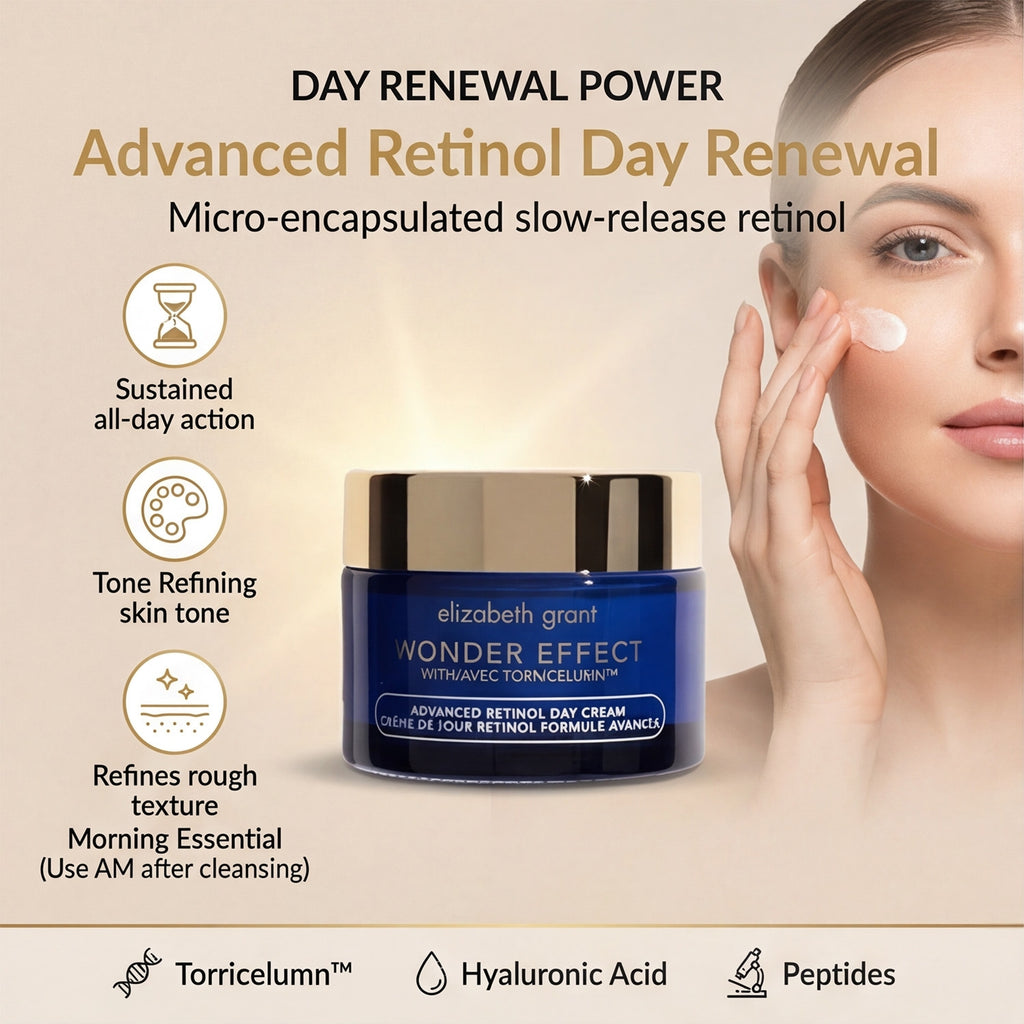 Elizabeth Grant Pack of 2 - Wonder Effect Advanced Retinol & Mandelic Acid Day & Night Cream Set (2 x 100ml)_8630282_2