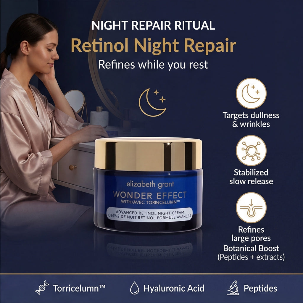Elizabeth Grant Pack of 2 - Wonder Effect Advanced Retinol & Mandelic Acid Day & Night Cream Set (2 x 100ml)_8630282_3