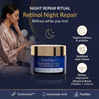 Elizabeth Grant Pack of 2 - Wonder Effect Advanced Retinol & Mandelic Acid Day & Night Cream Set (2 x 100ml)_8630282_3