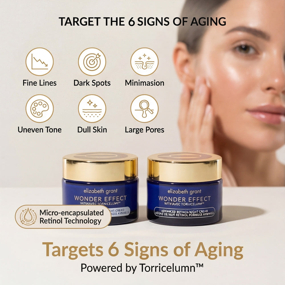 Elizabeth Grant Pack of 2 - Wonder Effect Advanced Retinol & Mandelic Acid Day & Night Cream Set (2 x 100ml)_8630282_4