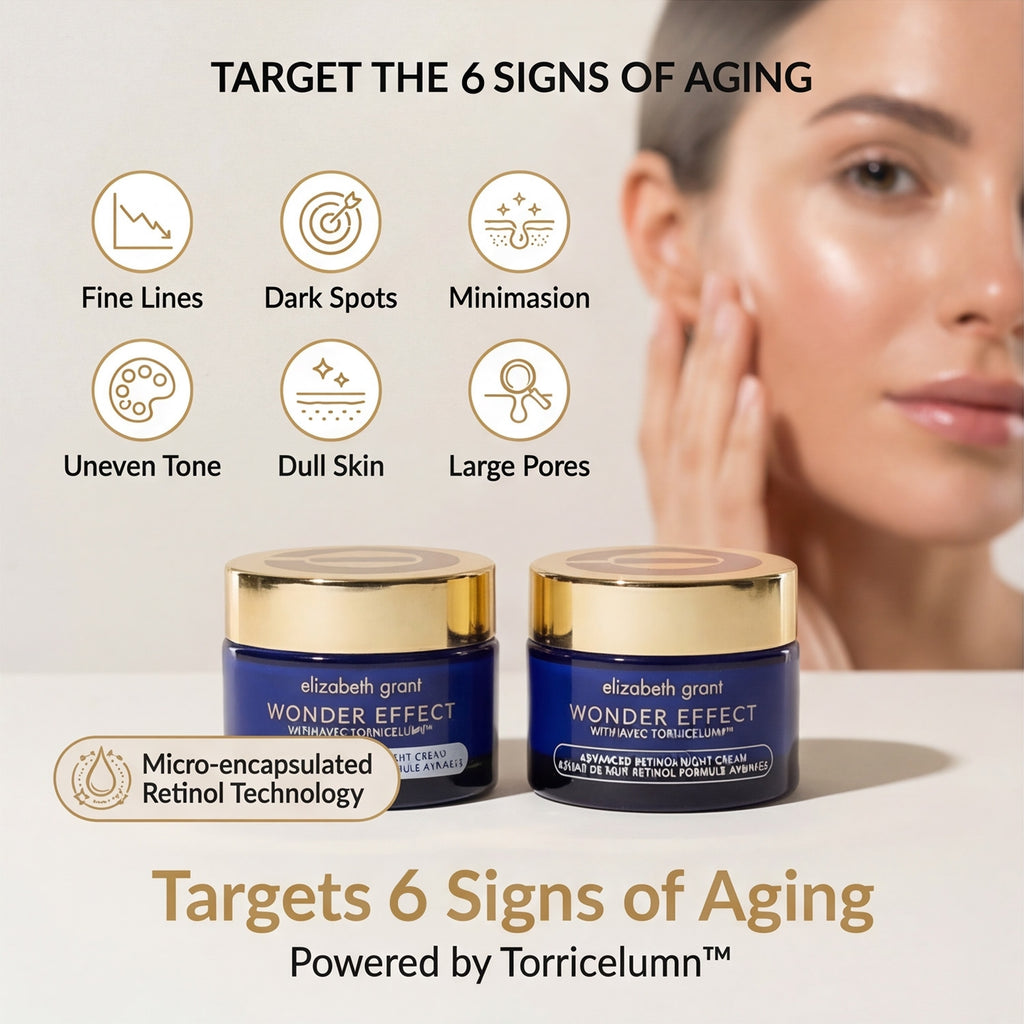 Elizabeth Grant Pack of 2 - Wonder Effect Advanced Retinol & Mandelic Acid Day & Night Cream Set (2 x 100ml)_8630282_4