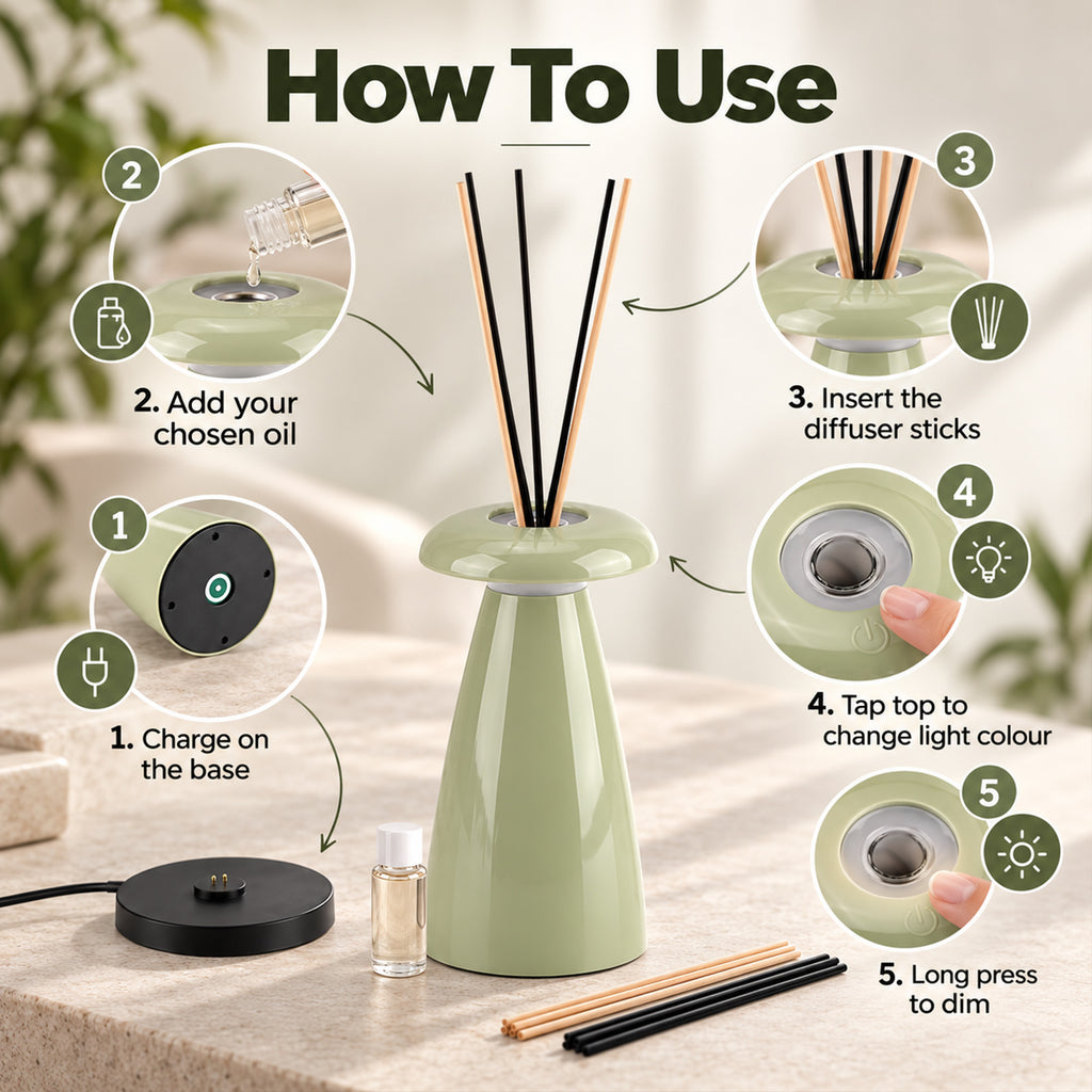 Bliss & Beyond Table Lamp (Size - One Size) - Light Green_8645075_4