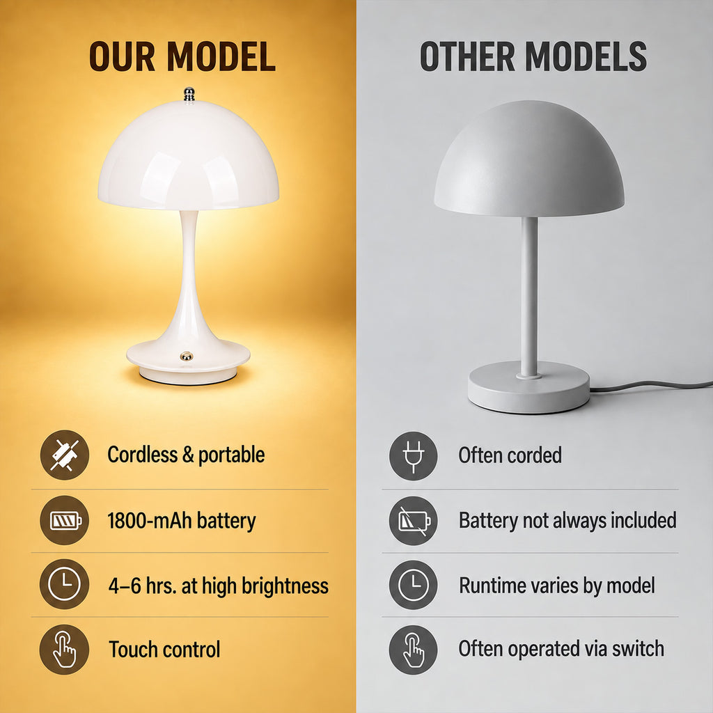 Bliss & Beyond Table Lamp (Size - One Size) - White_8669737_3