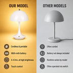 Bliss & Beyond Table Lamp (Size - One Size) - White_8669737_3