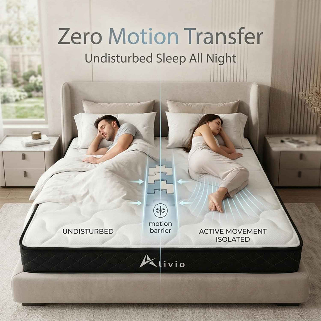 7-Zone Support Breathable Soft Knitted Microfiber Mattress with 365-Day Sleep Trial