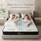 7-Zone Support Breathable Soft Knitted Microfiber Mattress with 365-Day Sleep Trial