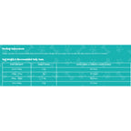 "  Everyday Collagen for dogs"_8724154_4